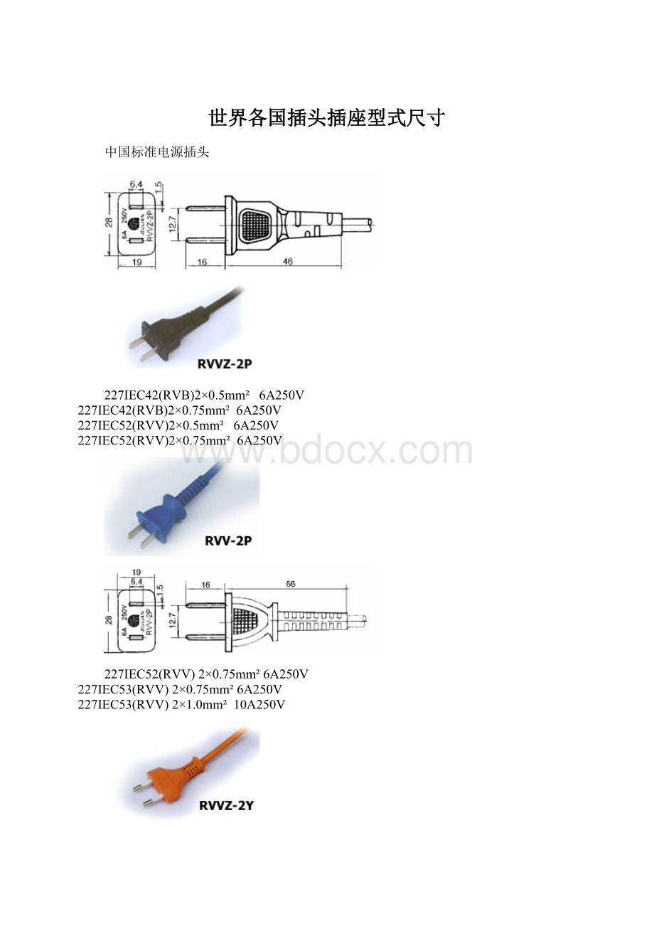 世界各国插头插座型式尺寸Word文档格式.docx_第1页