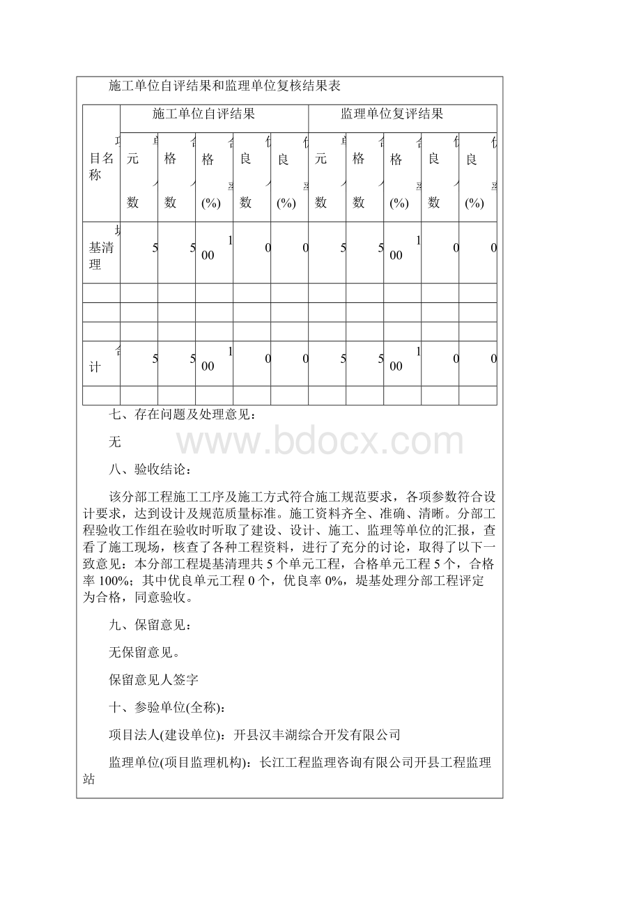 水利工程分部工程验收签证Word下载.docx_第3页