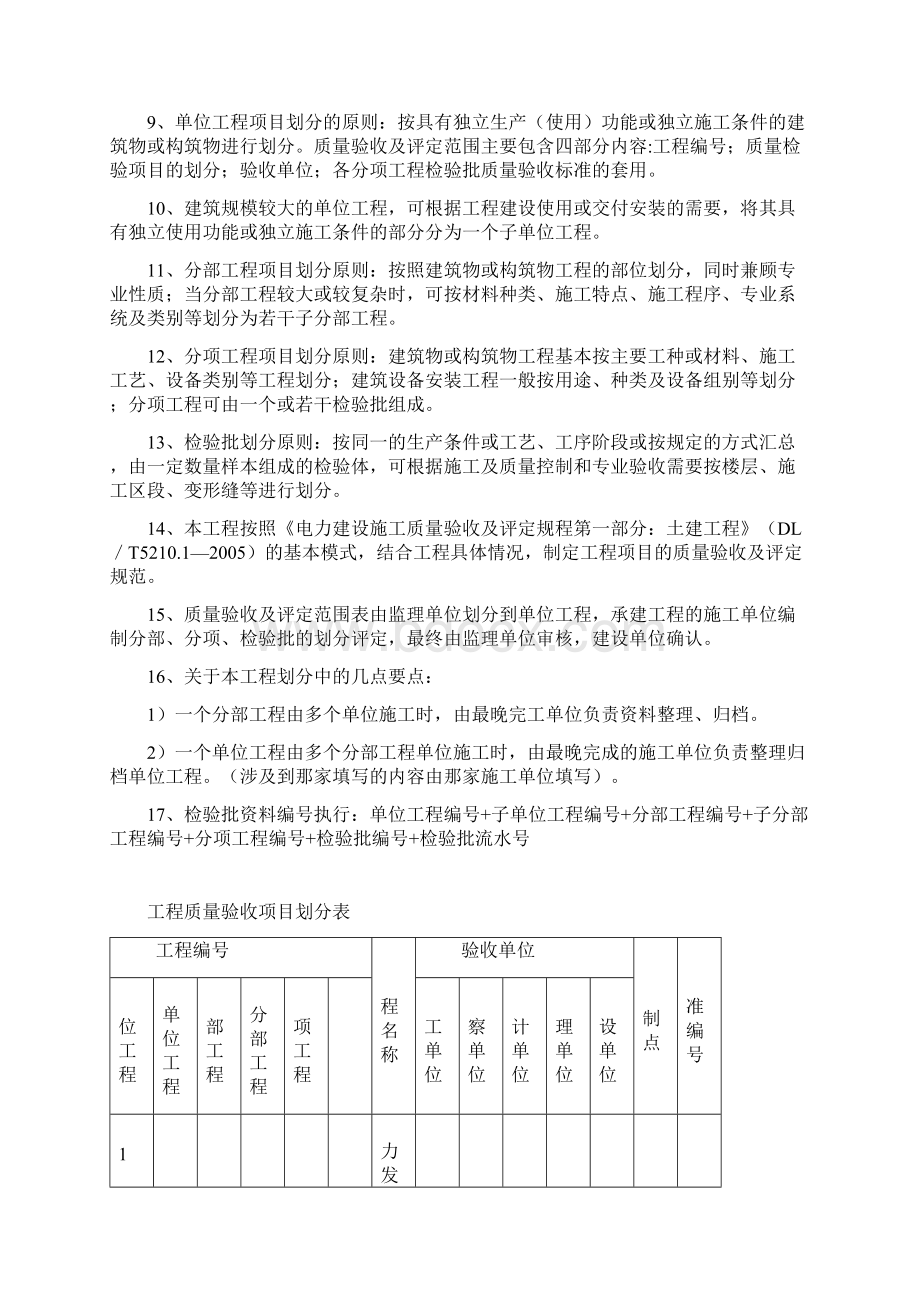 风电场工程施工质量验收项目划分表Word文档格式.docx_第2页