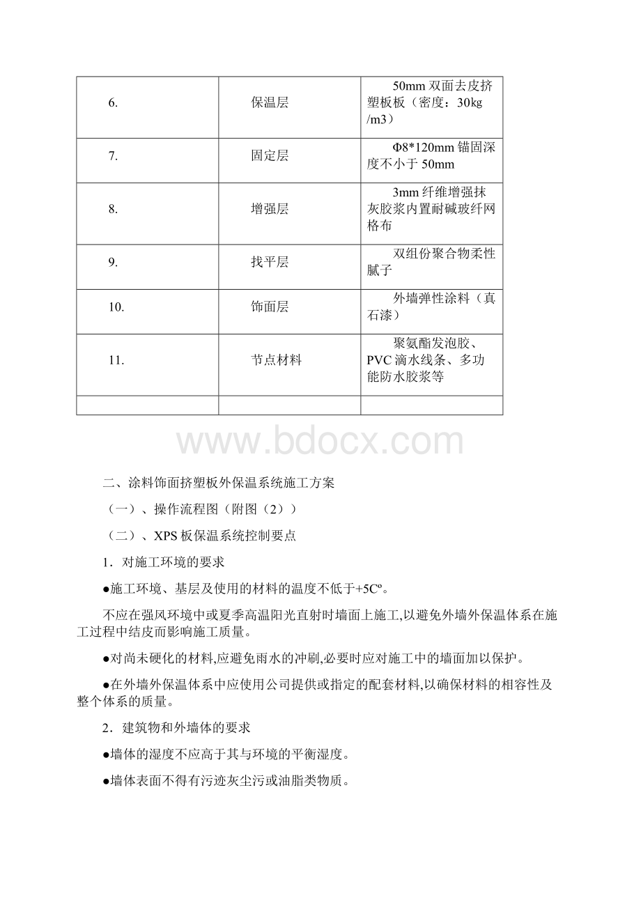 外墙XPS板保温系统施工工艺设计方案Word文件下载.docx_第2页