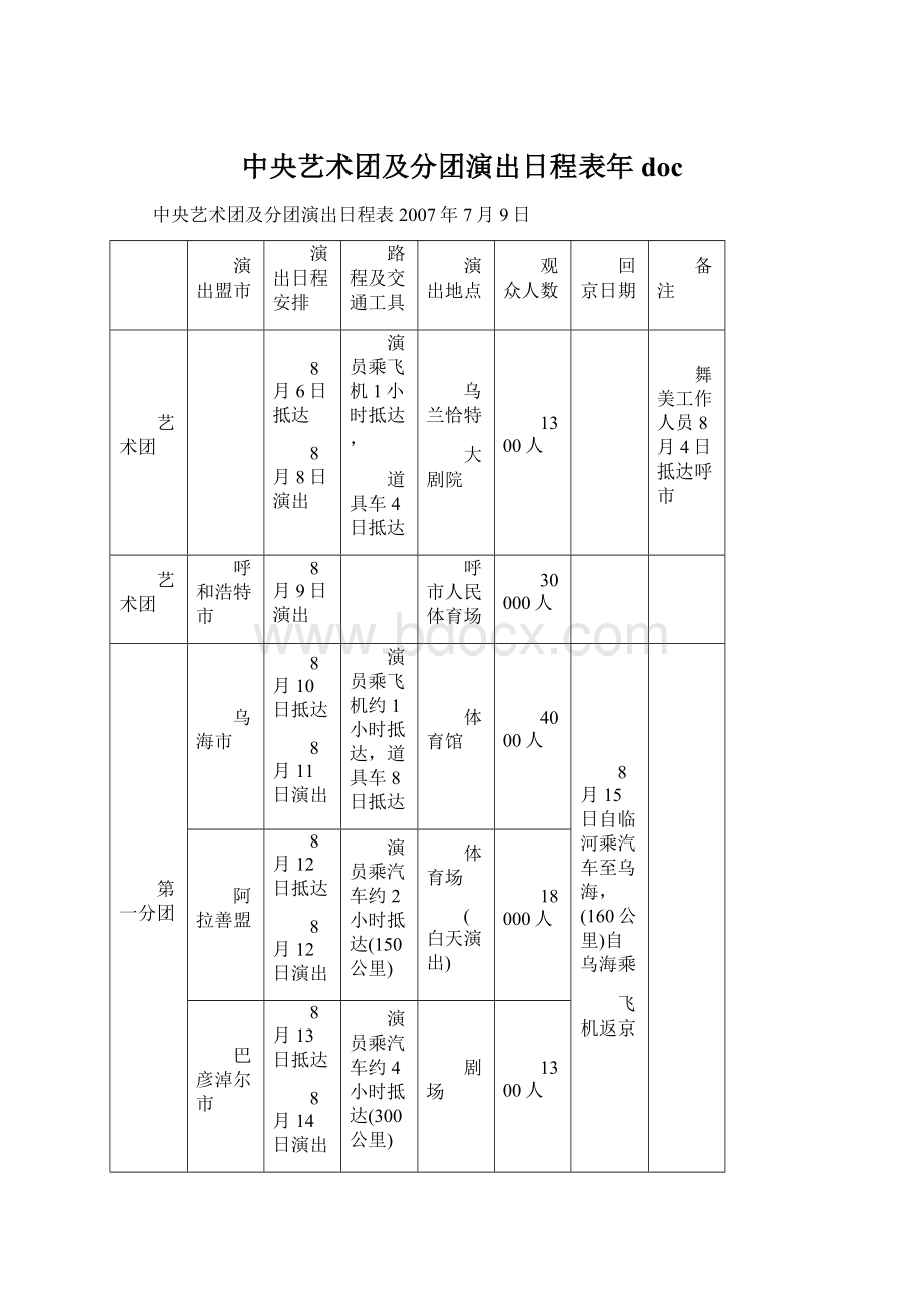 中央艺术团及分团演出日程表年doc.docx