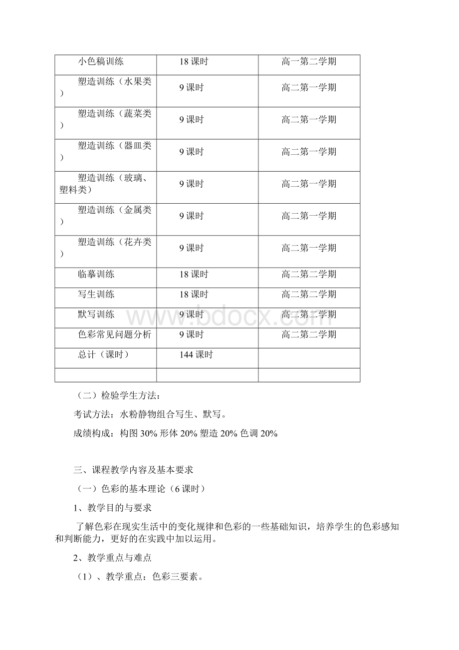 美术专业生教学计划色彩讲解学习.docx_第2页