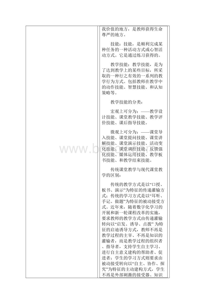 教师新技能培训学习资料文档格式.docx_第2页