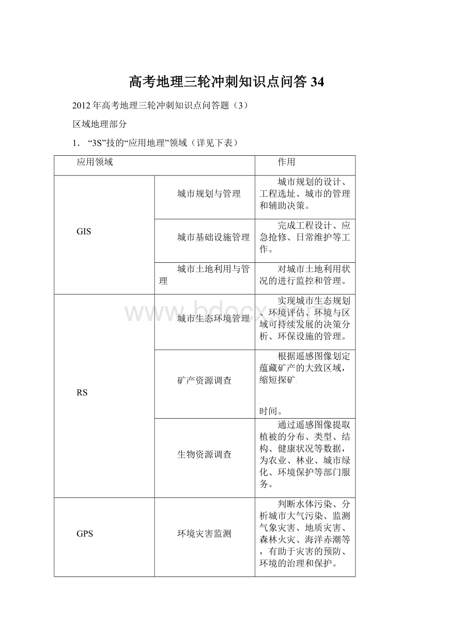 高考地理三轮冲刺知识点问答34Word文件下载.docx