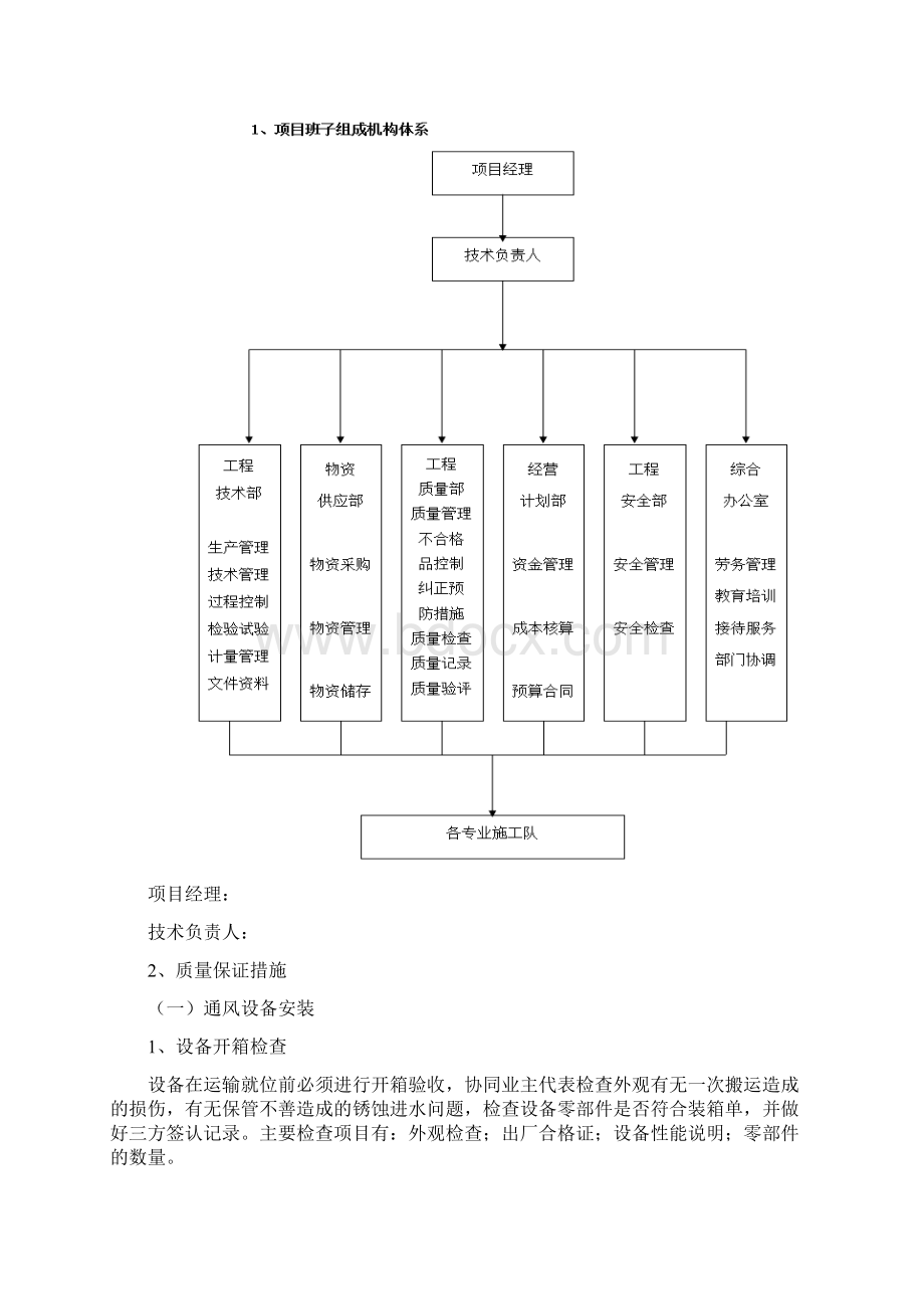 人防通风安装工程施工组织设计方案.docx_第2页