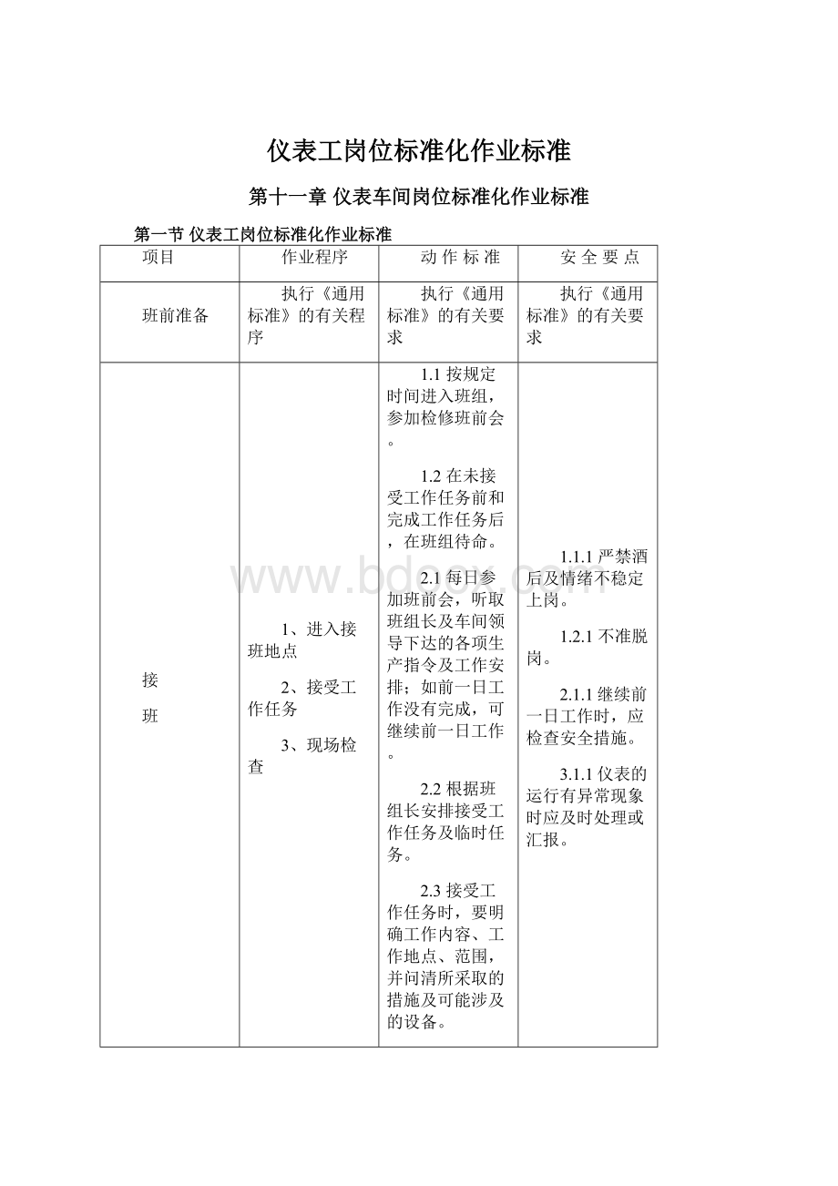 仪表工岗位标准化作业标准.docx_第1页