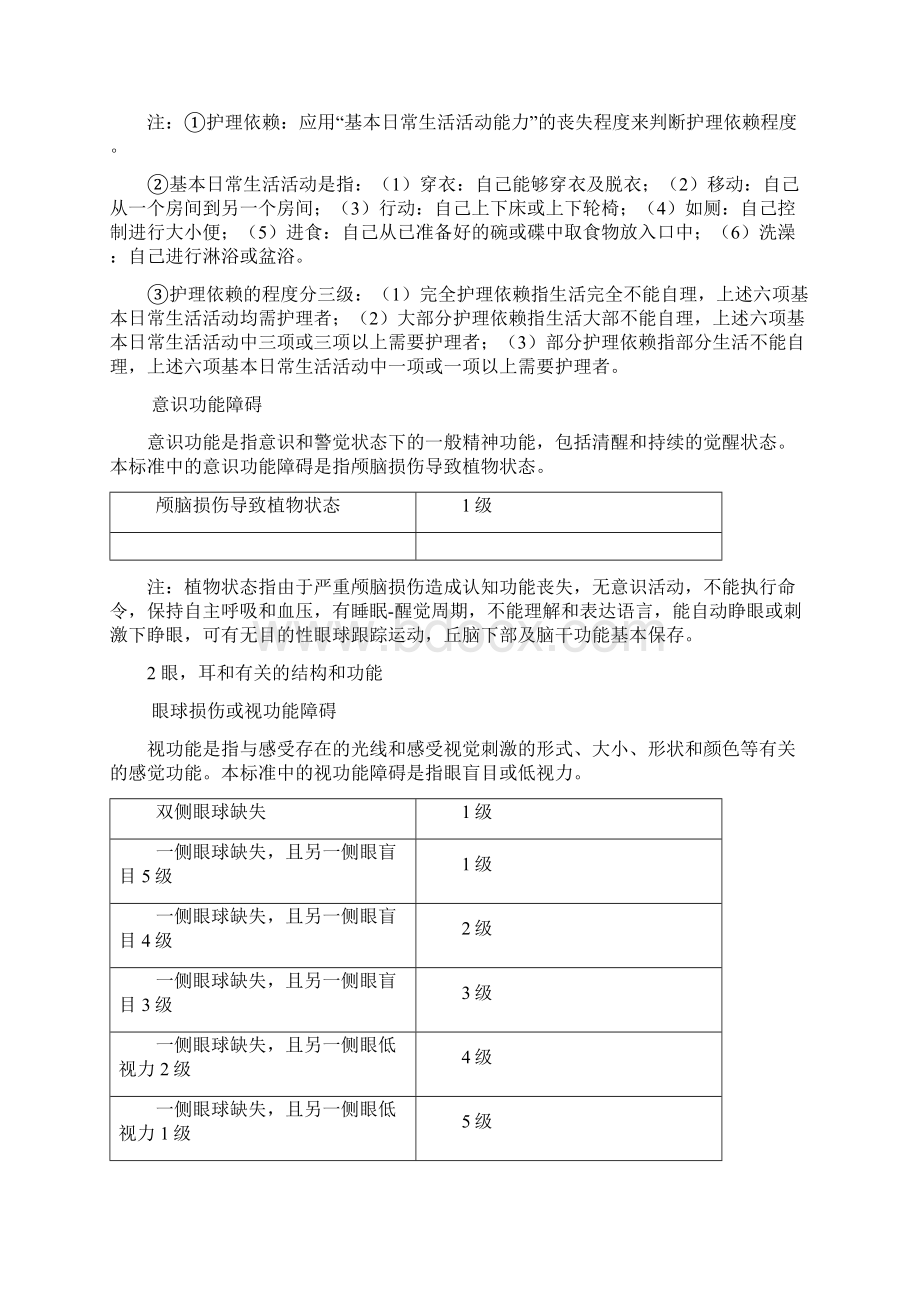 人身保险伤残评定标准中保协.docx_第2页