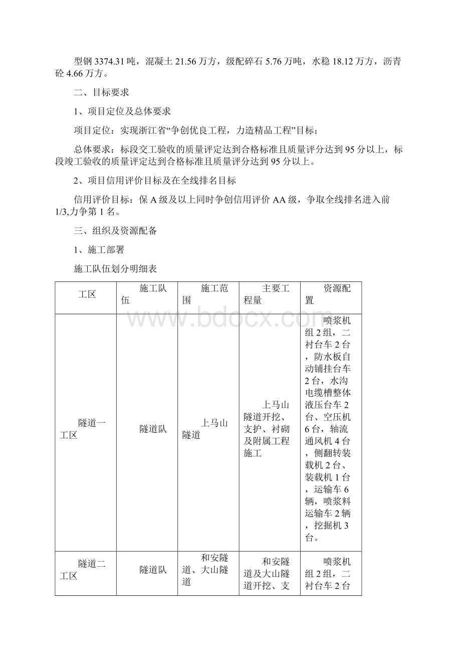 项目前期策划书Word格式.docx_第2页