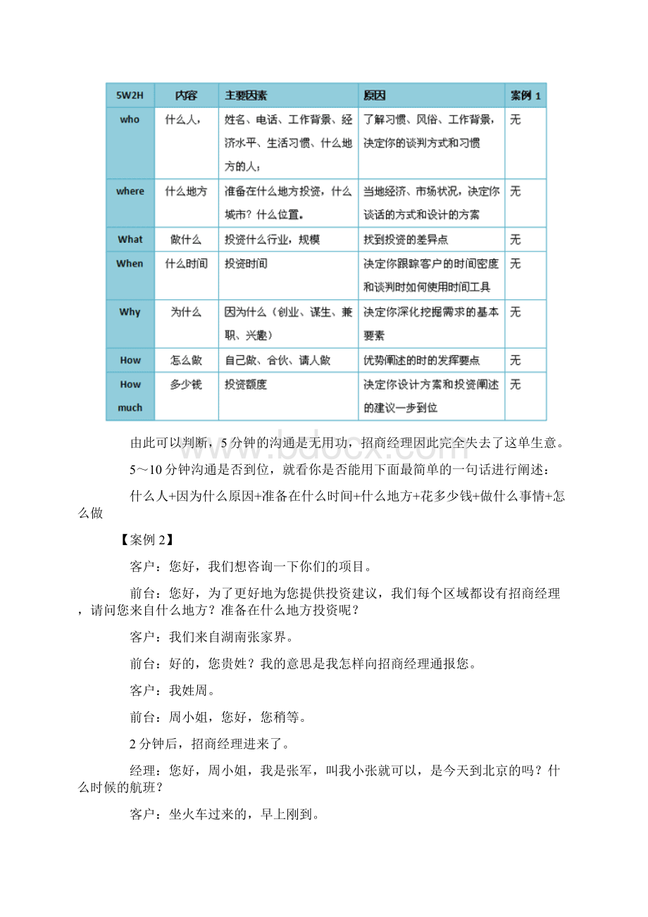 《招商谈判技巧系列之一问一答》摸底客户.docx_第3页