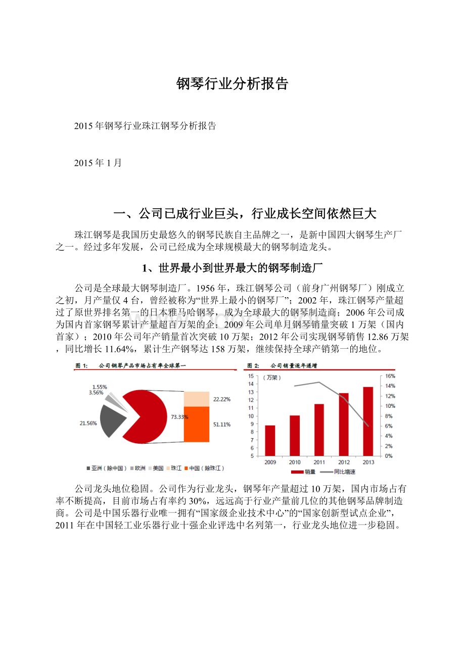 钢琴行业分析报告.docx