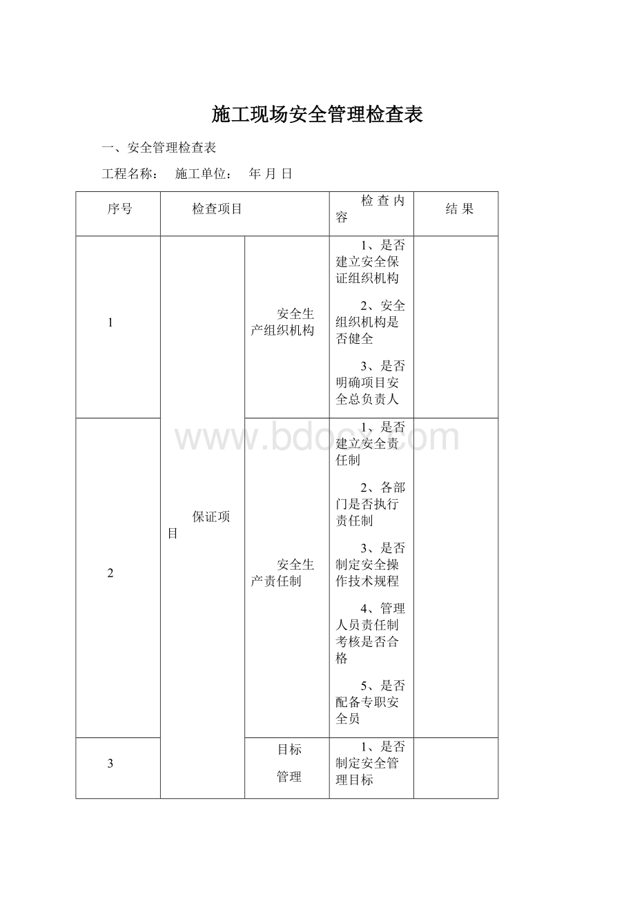 施工现场安全管理检查表.docx_第1页