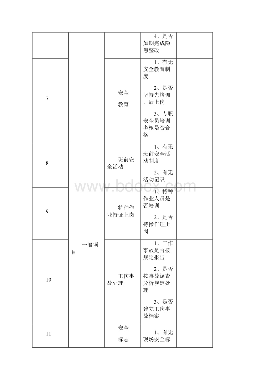 施工现场安全管理检查表.docx_第3页