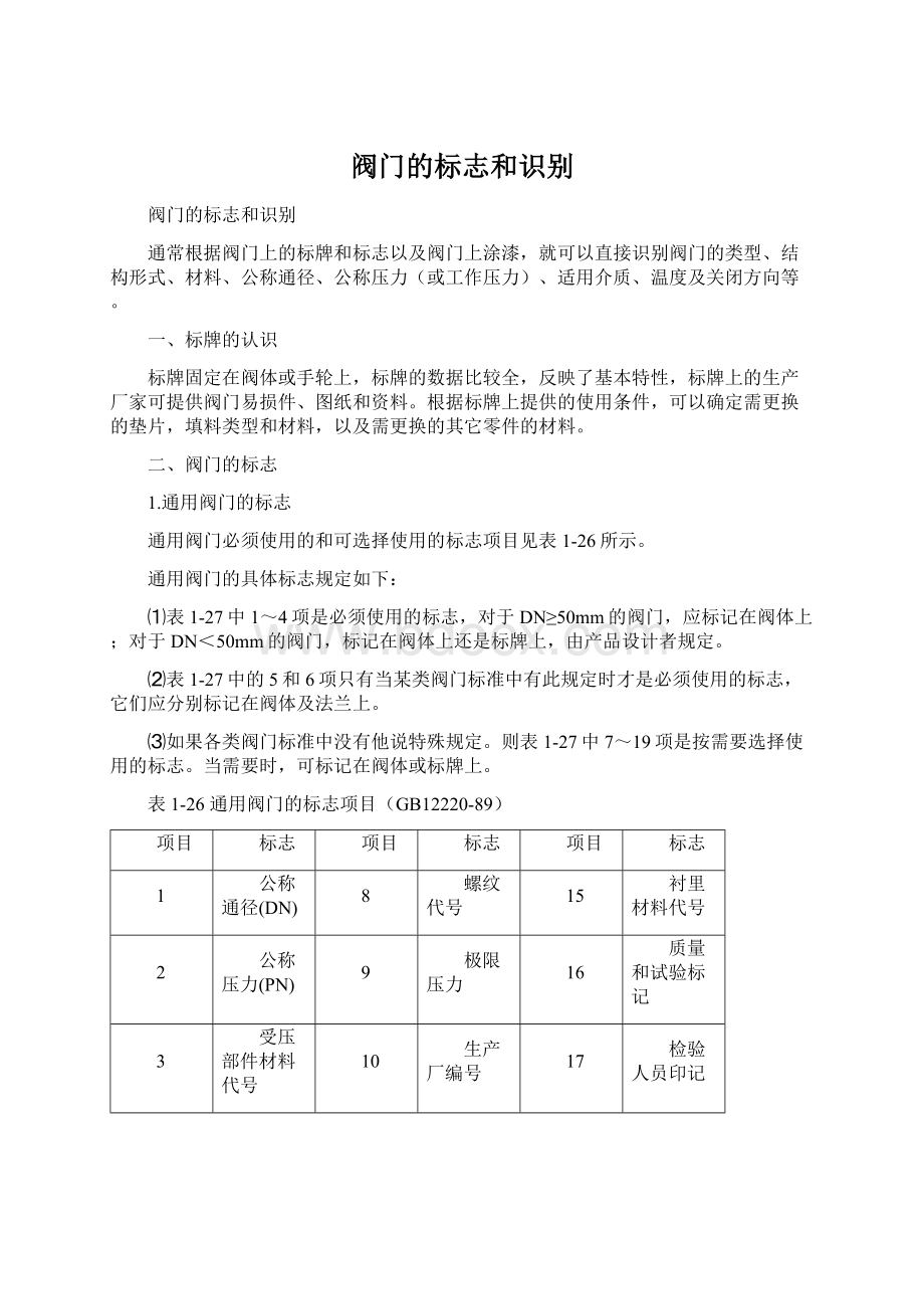 阀门的标志和识别.docx