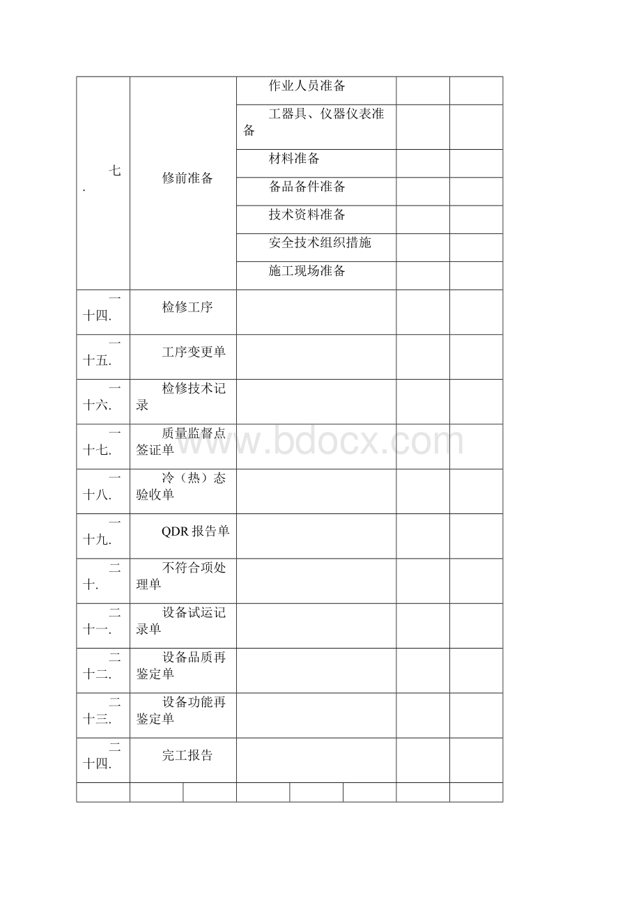 一次风机定稿版.docx_第2页