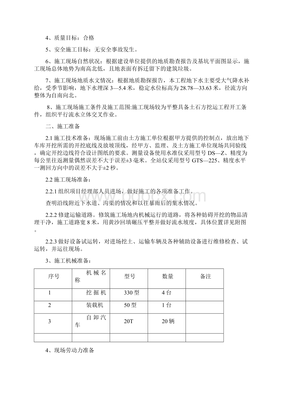 土方开挖施工方案人才公寓项目.docx_第2页