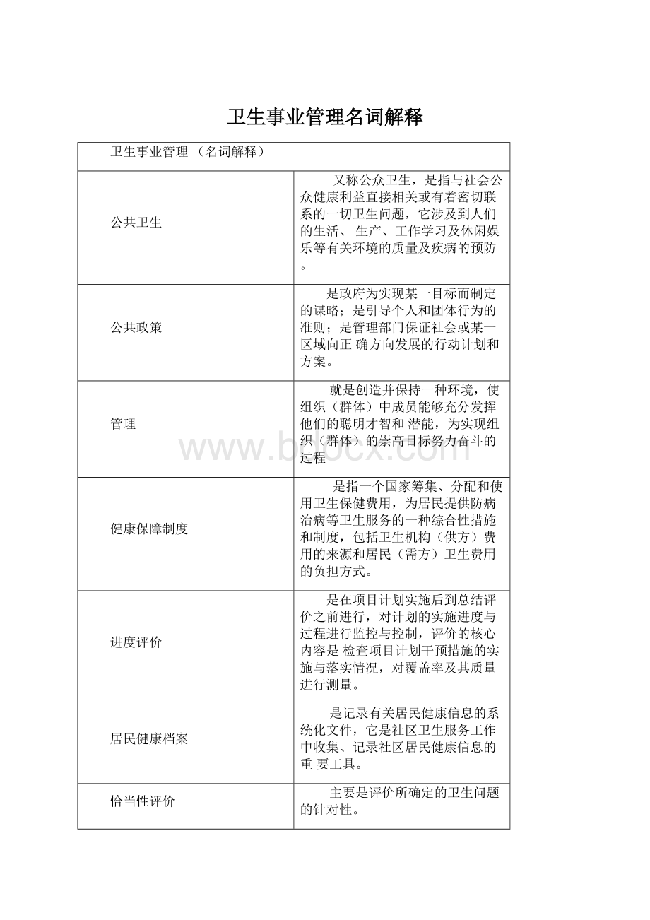 卫生事业管理名词解释Word格式文档下载.docx_第1页