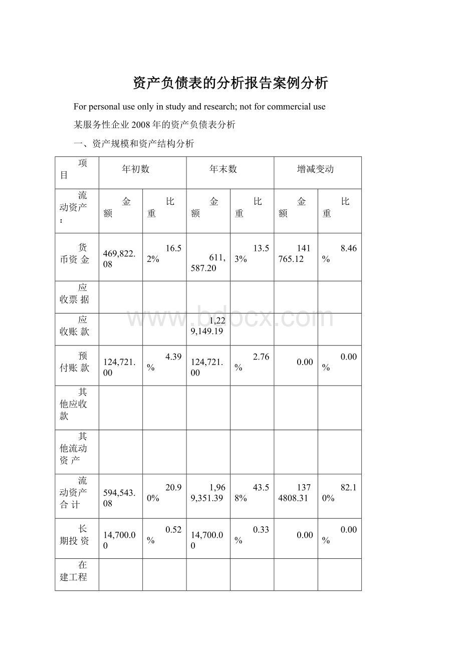 资产负债表的分析报告案例分析Word下载.docx