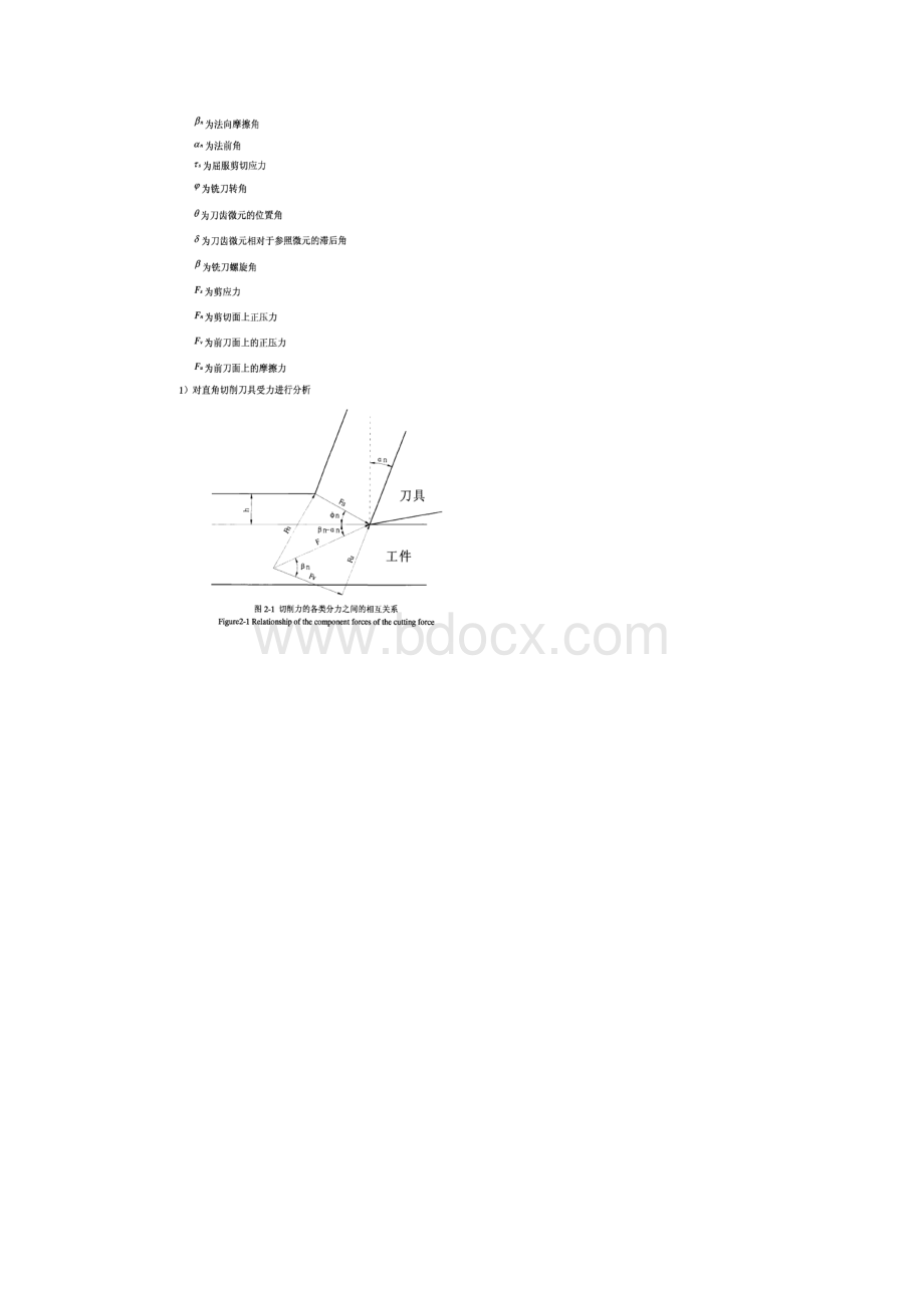 切削系统力学及动力学模型的建立.docx_第2页