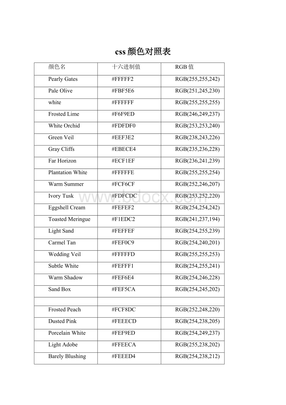 css颜色对照表.docx_第1页