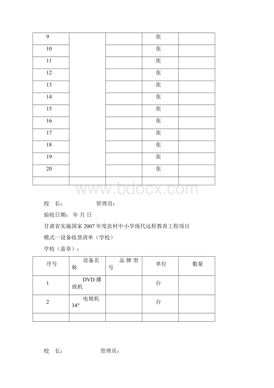 甘肃实施国家农村中小学现代远程教育工程项目Word文档格式.docx_第2页