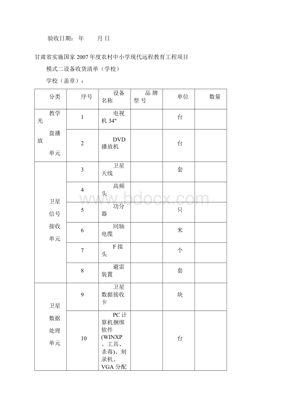 甘肃实施国家农村中小学现代远程教育工程项目Word文档格式.docx_第3页