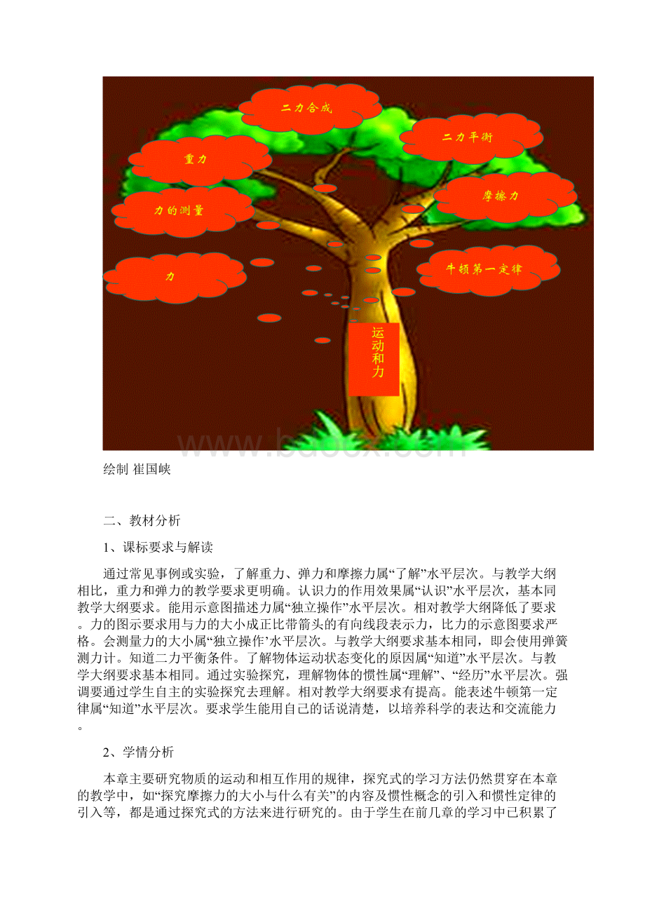 北师大版八年级物理下册知识树及教材分析Word文档格式.docx_第3页