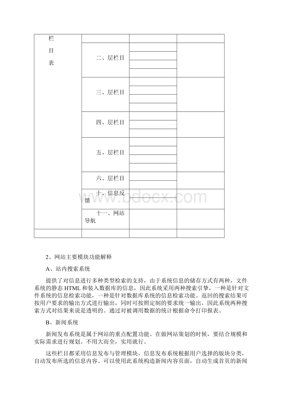 Dlhwtrq网站构建方案Word文档下载推荐.docx_第2页