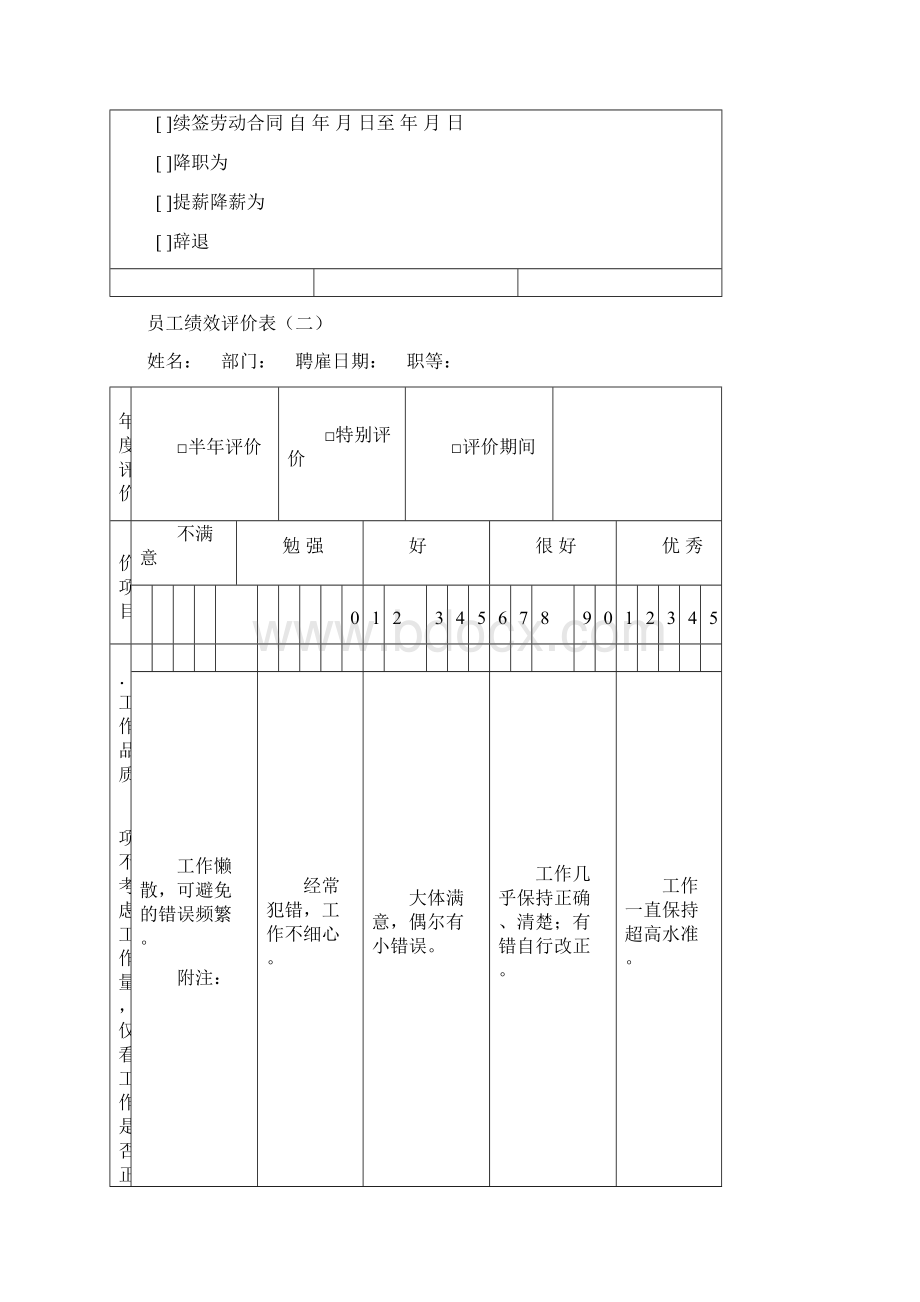 员工绩效评价表格.docx_第3页