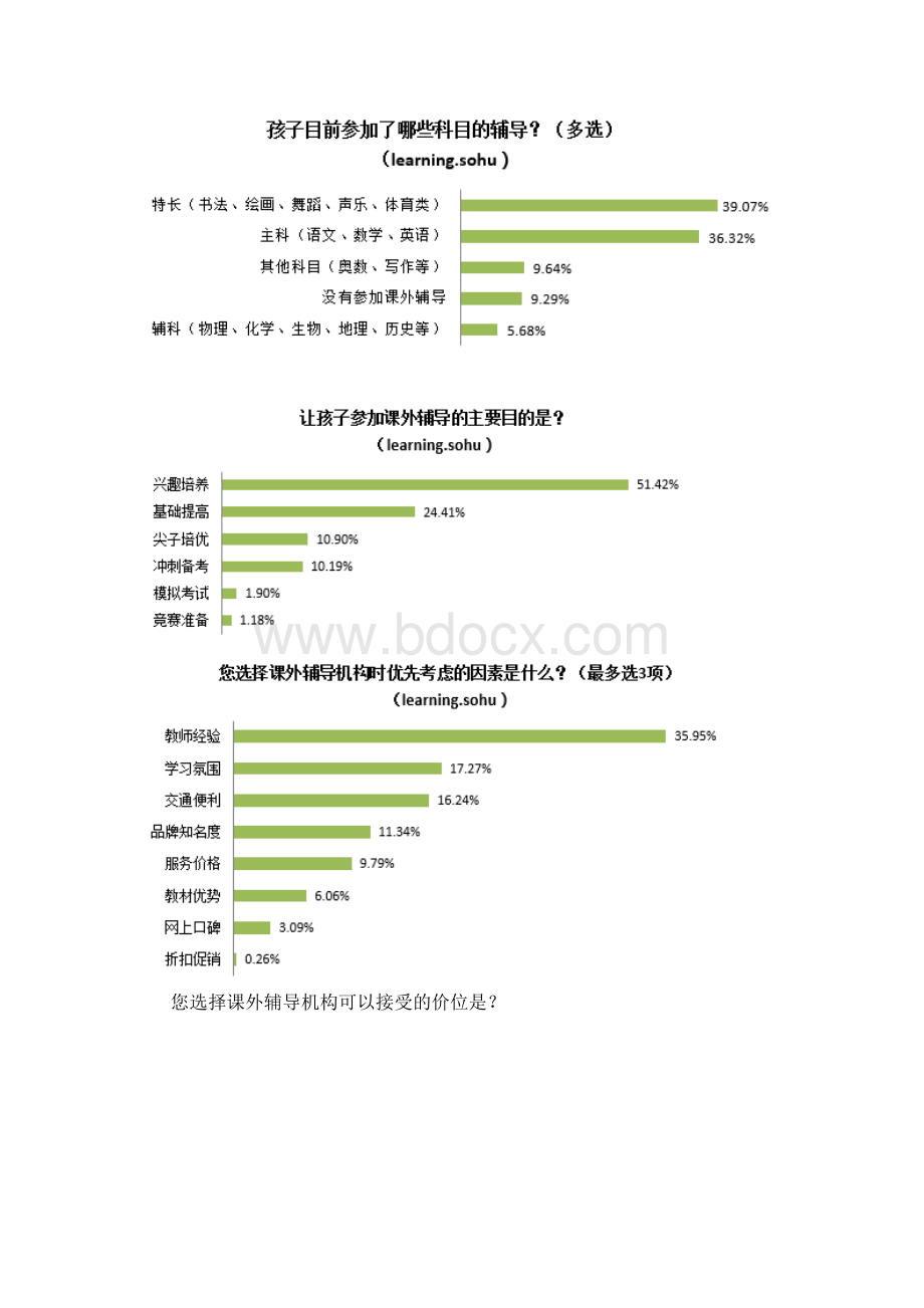 少儿美术项目计划书.docx_第3页