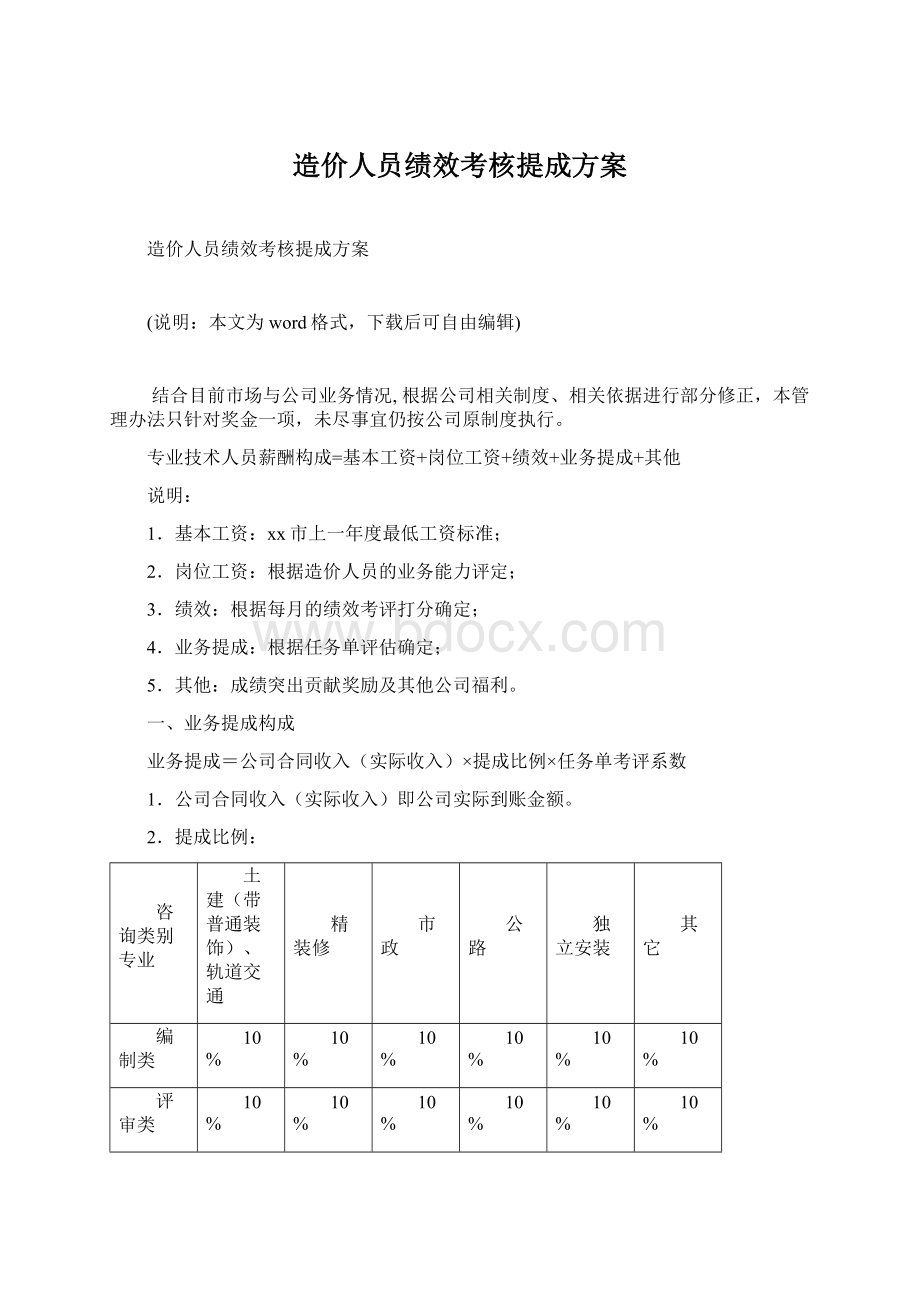 造价人员绩效考核提成方案Word下载.docx