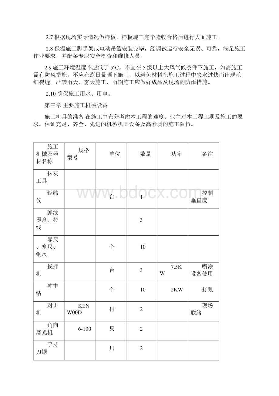 外墙岩棉保温施工方案.docx_第2页