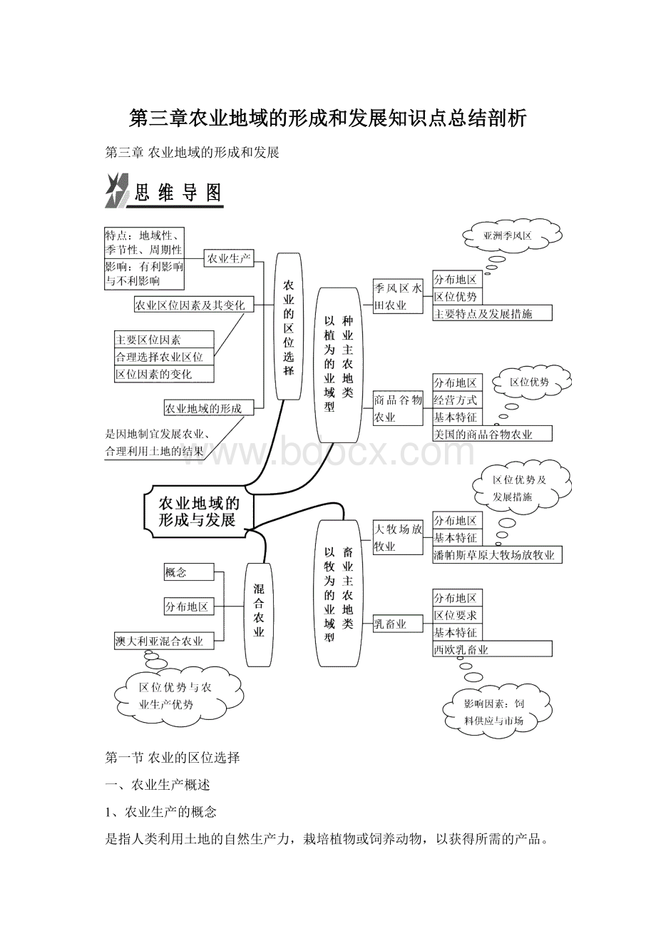 第三章农业地域的形成和发展知识点总结剖析.docx_第1页