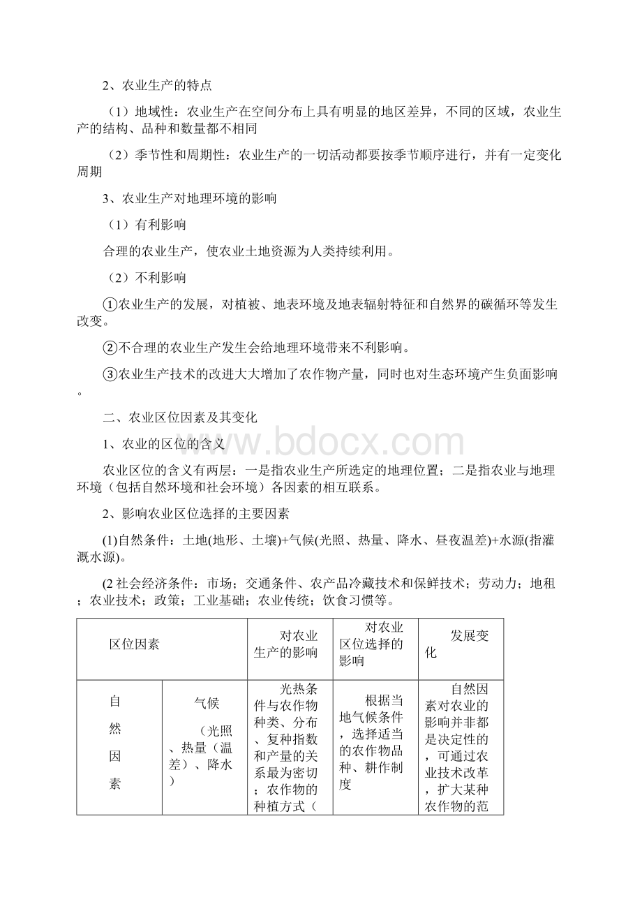 第三章农业地域的形成和发展知识点总结剖析.docx_第2页