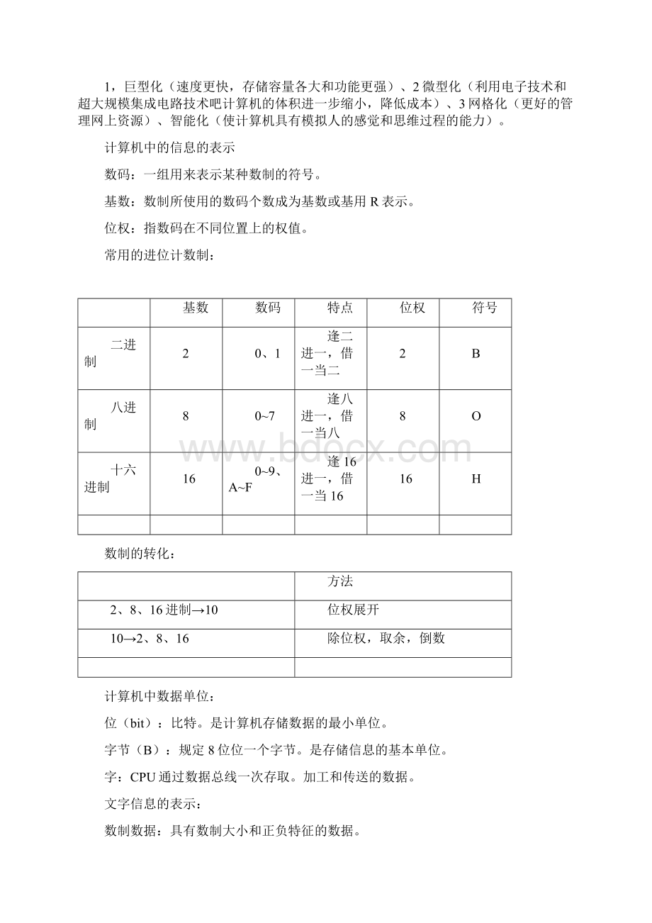 山东省专升本计算机文化基础重点资料汇总情况.docx_第3页