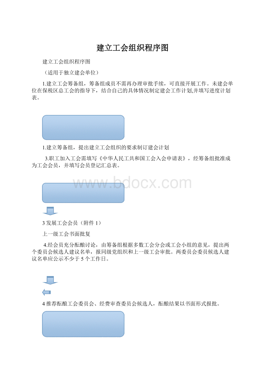 建立工会组织程序图Word文件下载.docx