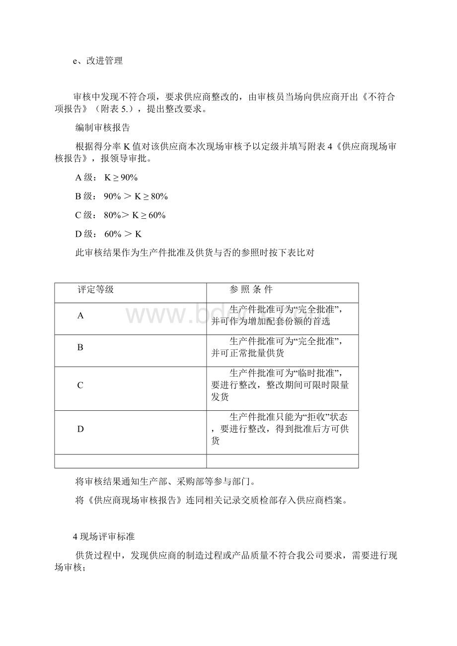 供应商现场审核程序精选文档Word文档下载推荐.docx_第2页