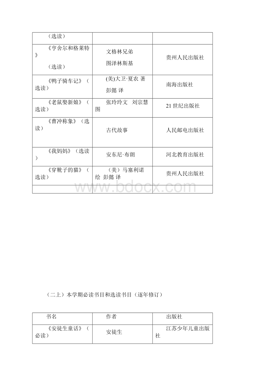 全国小学生推荐书目.docx_第3页