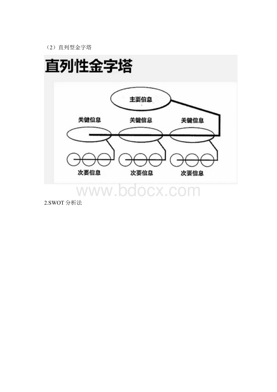 逻辑思维能力提升.docx_第2页