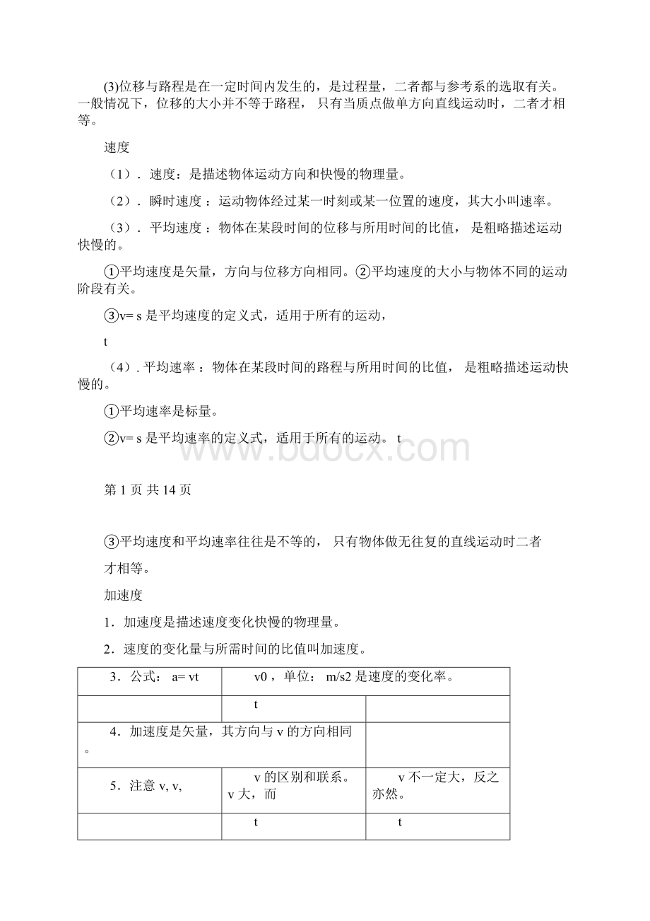 完整word版高一物理必修一全知识点梳理doc.docx_第2页