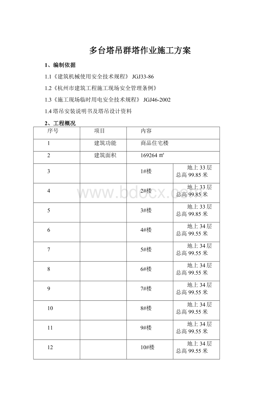 多台塔吊群塔作业施工方案.docx