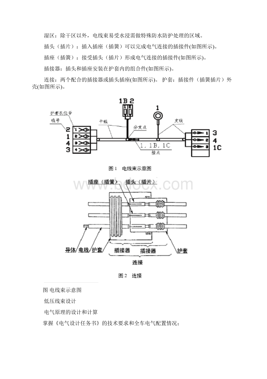 汽车低压线束设计规范.docx_第2页