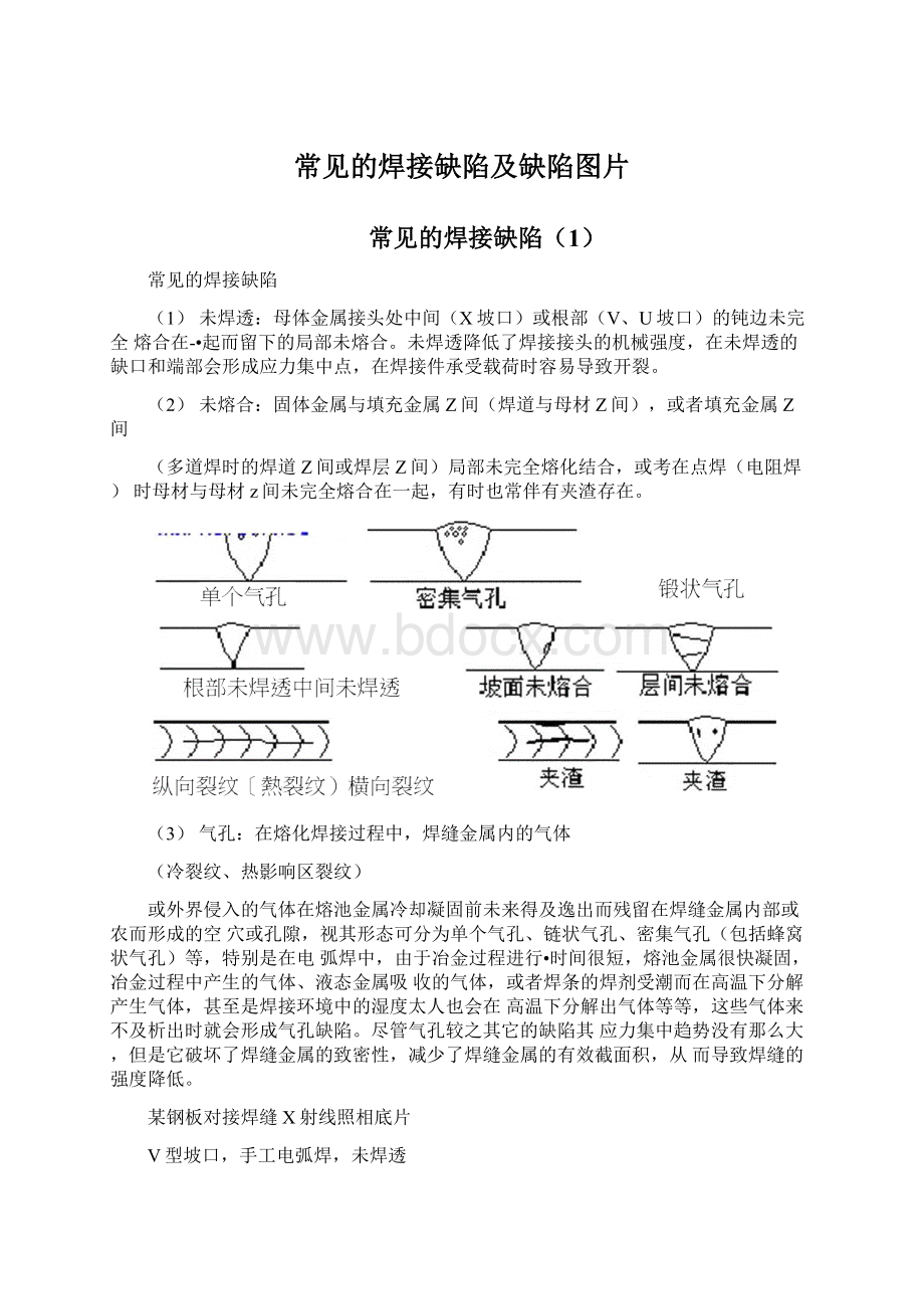 常见的焊接缺陷及缺陷图片.docx