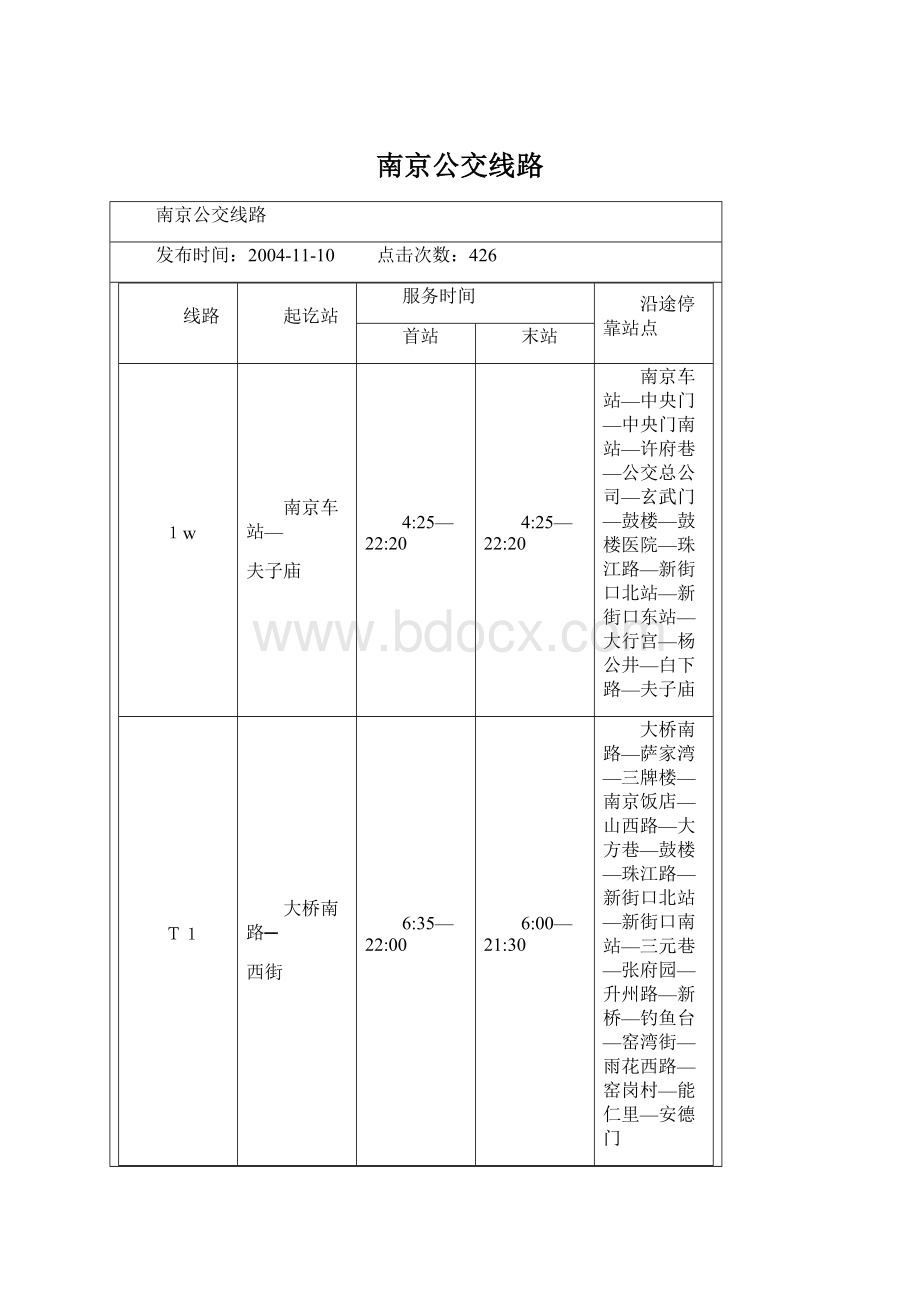 南京公交线路Word文档格式.docx