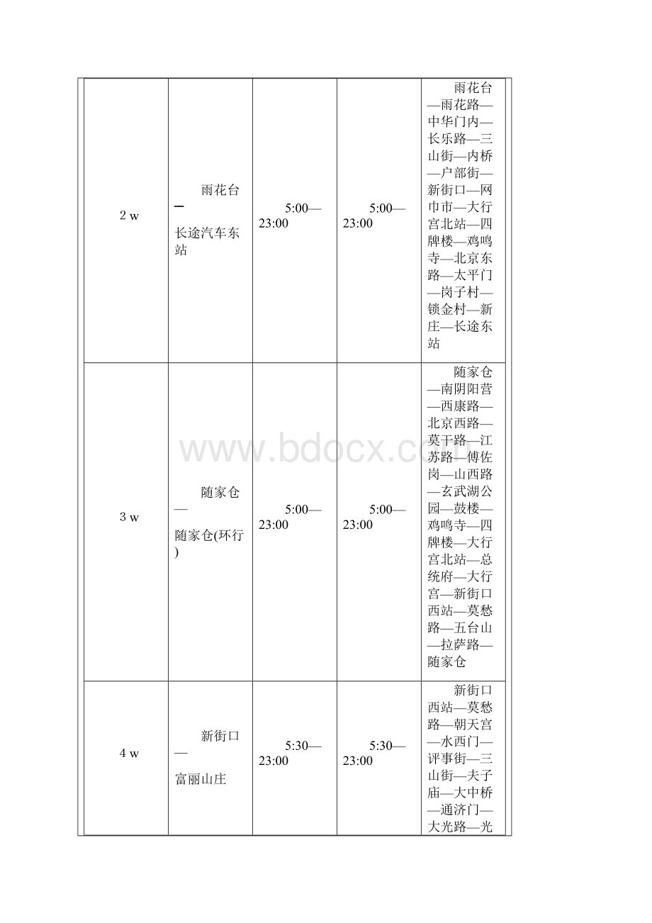 南京公交线路Word文档格式.docx_第2页