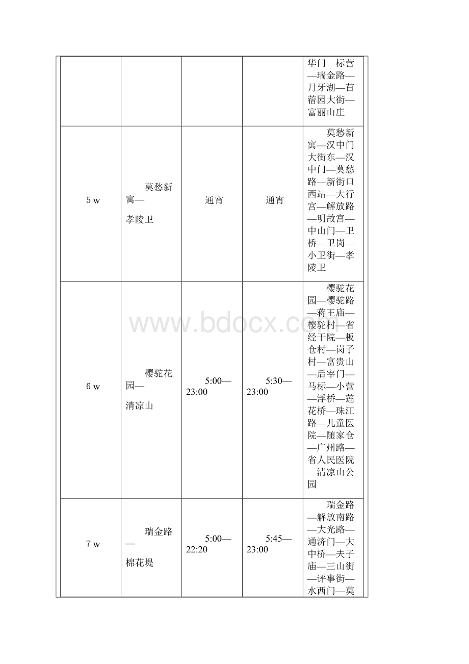 南京公交线路Word文档格式.docx_第3页