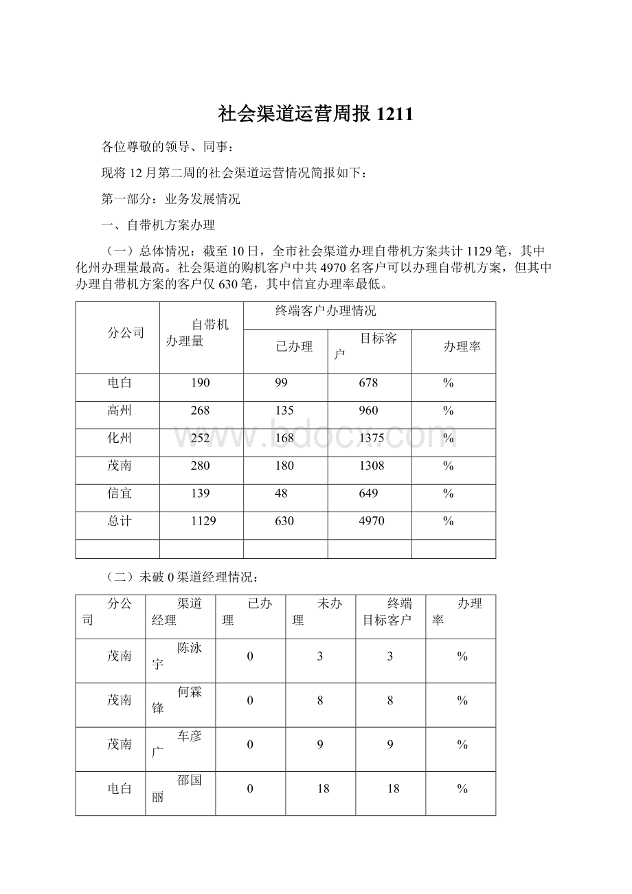 社会渠道运营周报1211.docx