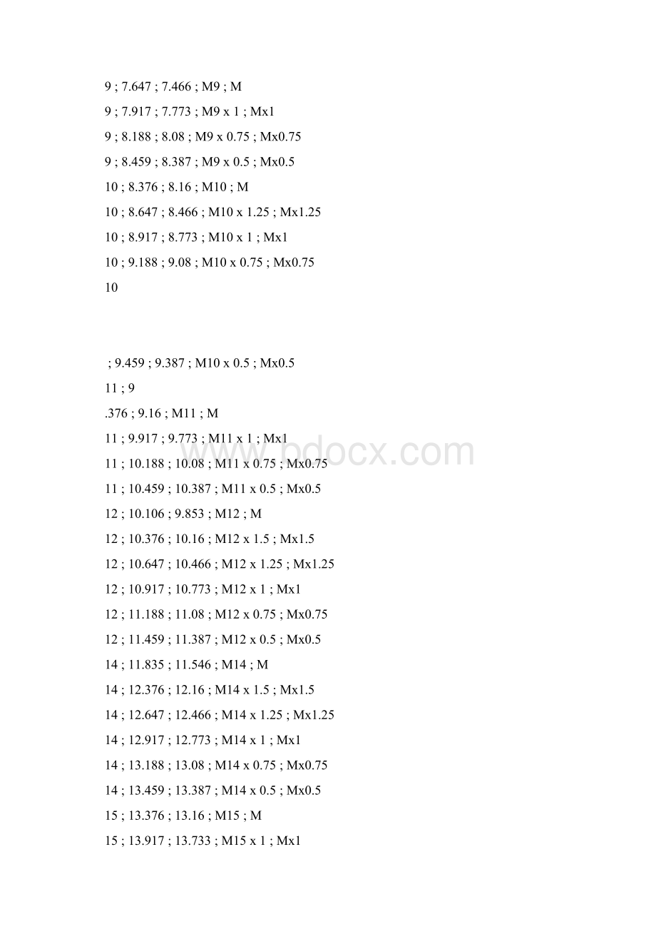 SolidEdge螺纹开孔大小对照表.docx_第3页