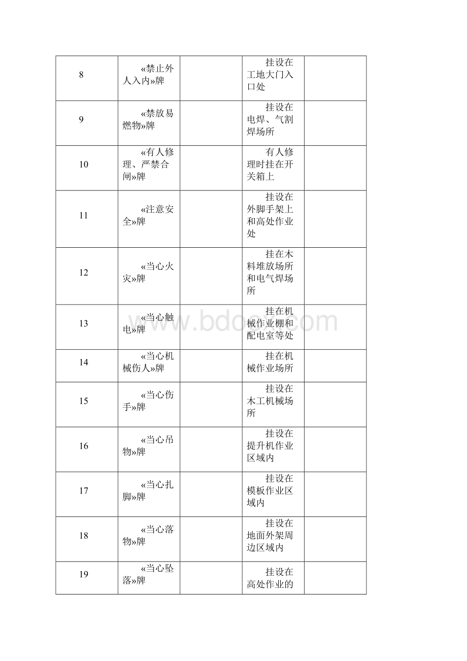 各种检查验收表.docx_第2页