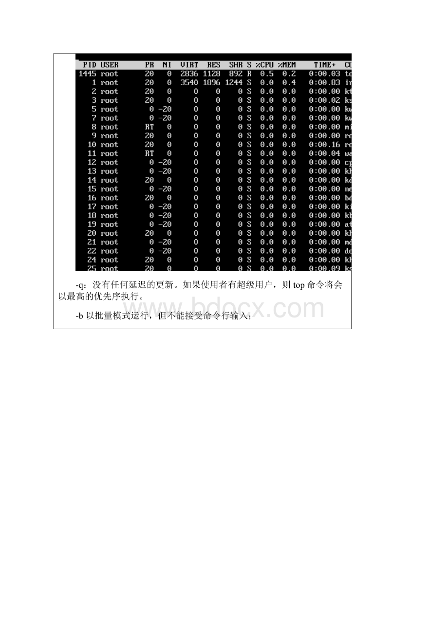 实验08 Linux Shell存储管理实践.docx_第3页