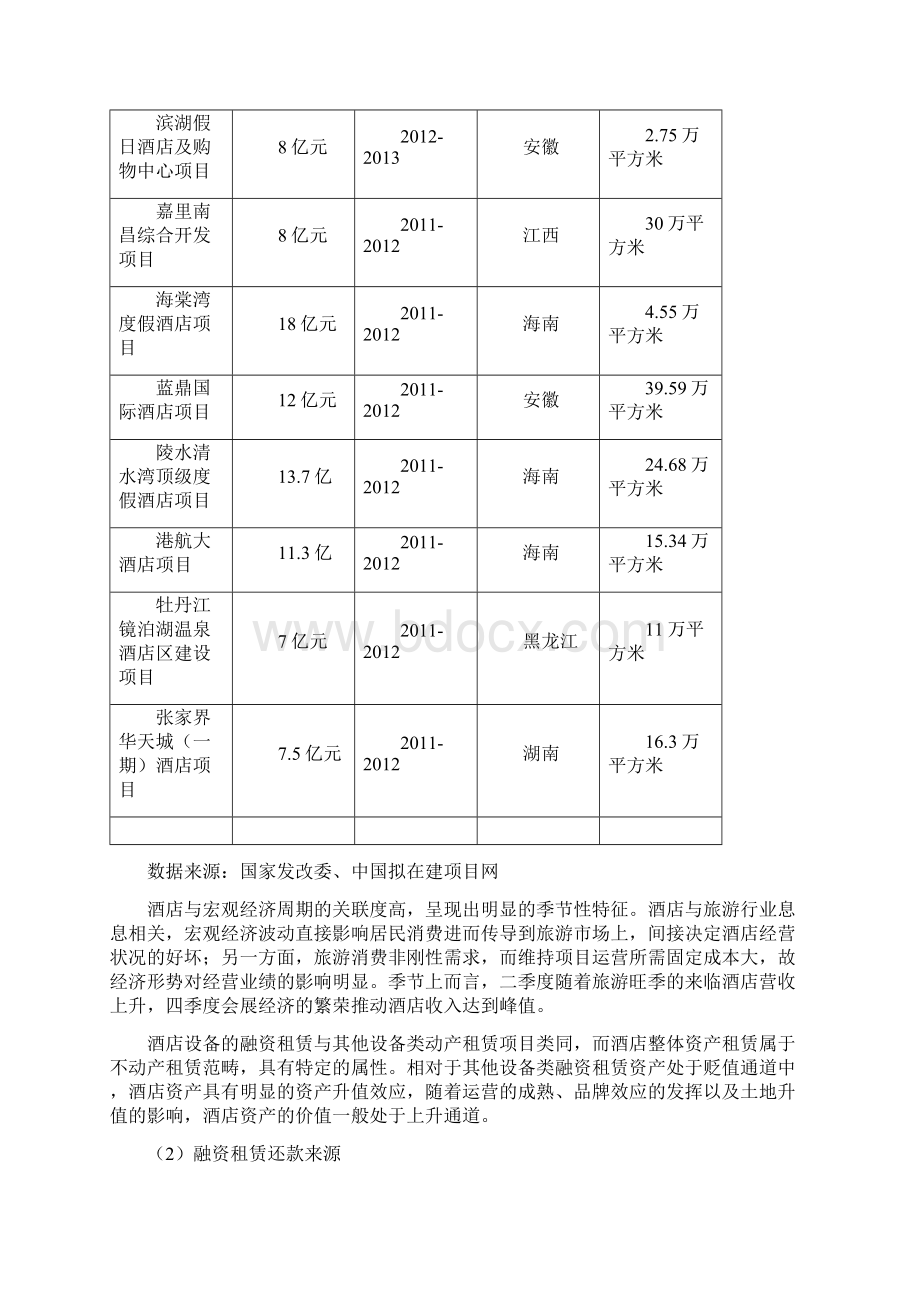 旅游酒店行业融资租赁项目运作模式及实操案例.docx_第3页